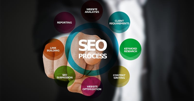 Optimiser le maillage interne d'un site : le guide qui change tout